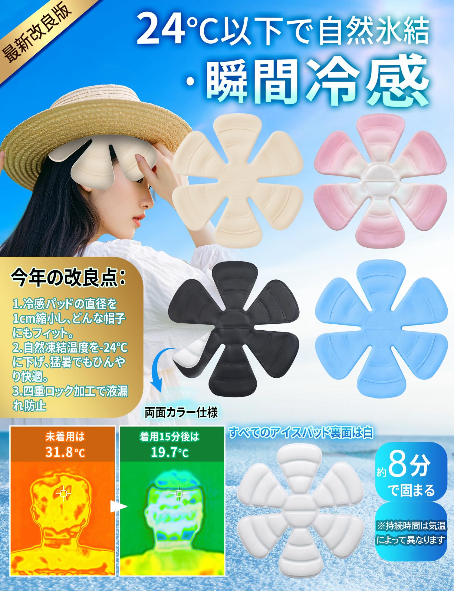 Amazon | 帽子 保冷剤 ヘッドクール【2026改良型!24℃自然凍結!冷却MAX